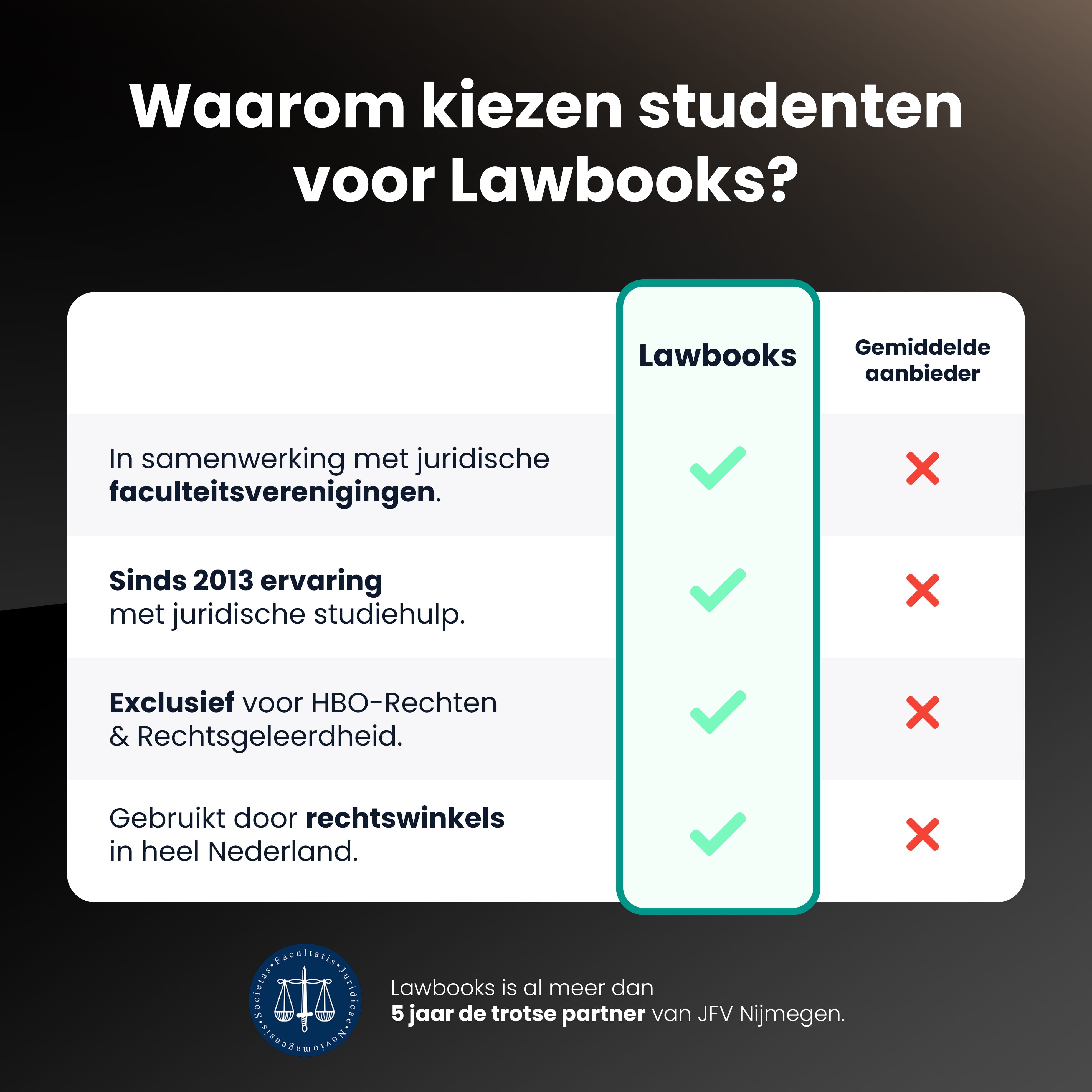 Black abonnement Jaar 3 RU