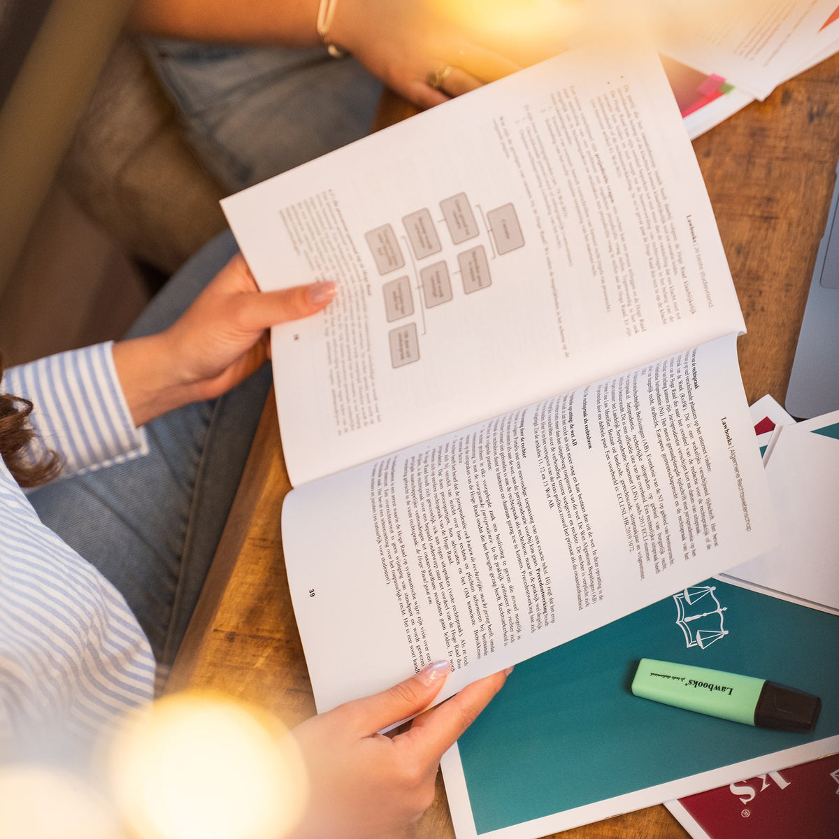 Tentamentraining Inleiding Privaatrecht | Endterm (TLS)