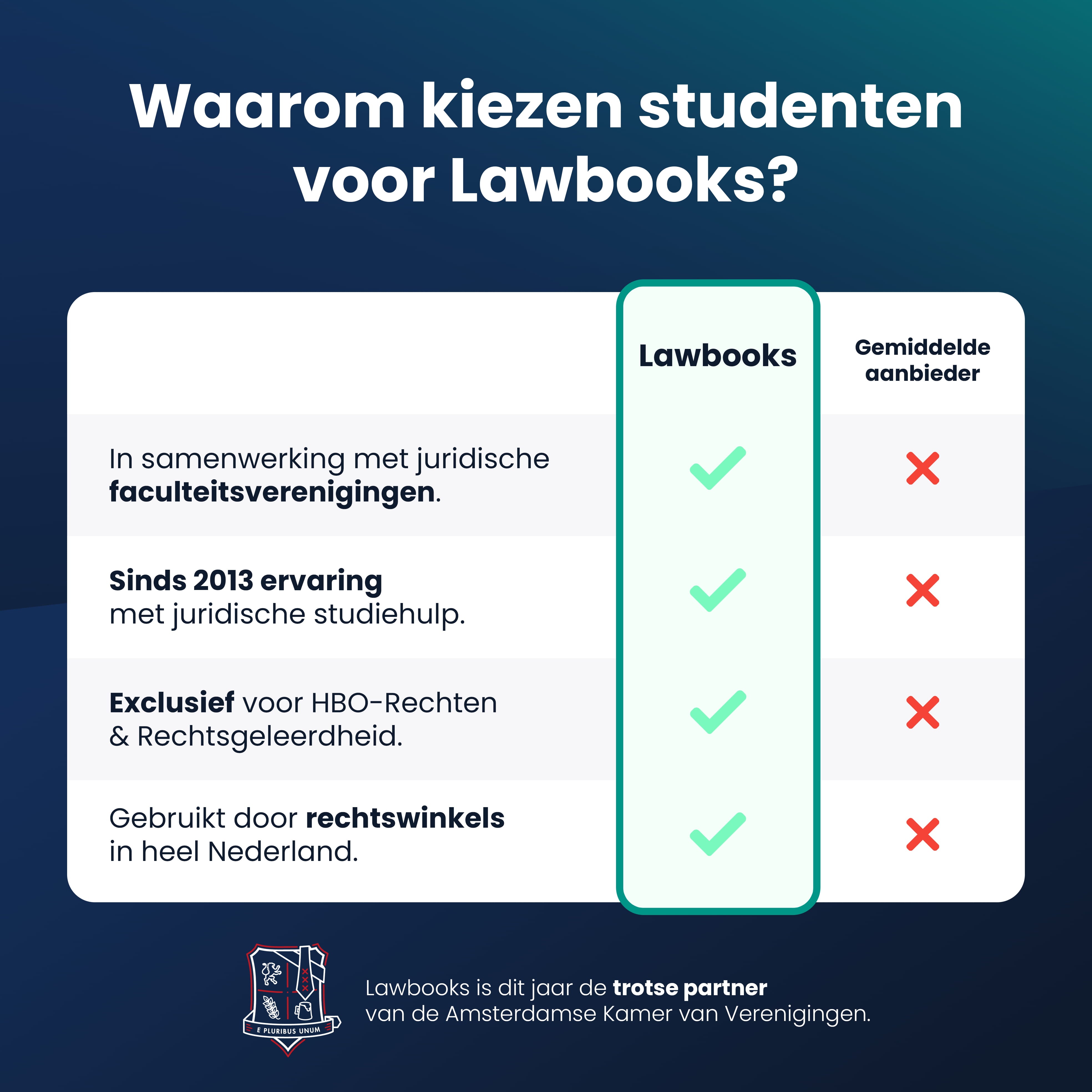 European Law (UvA)