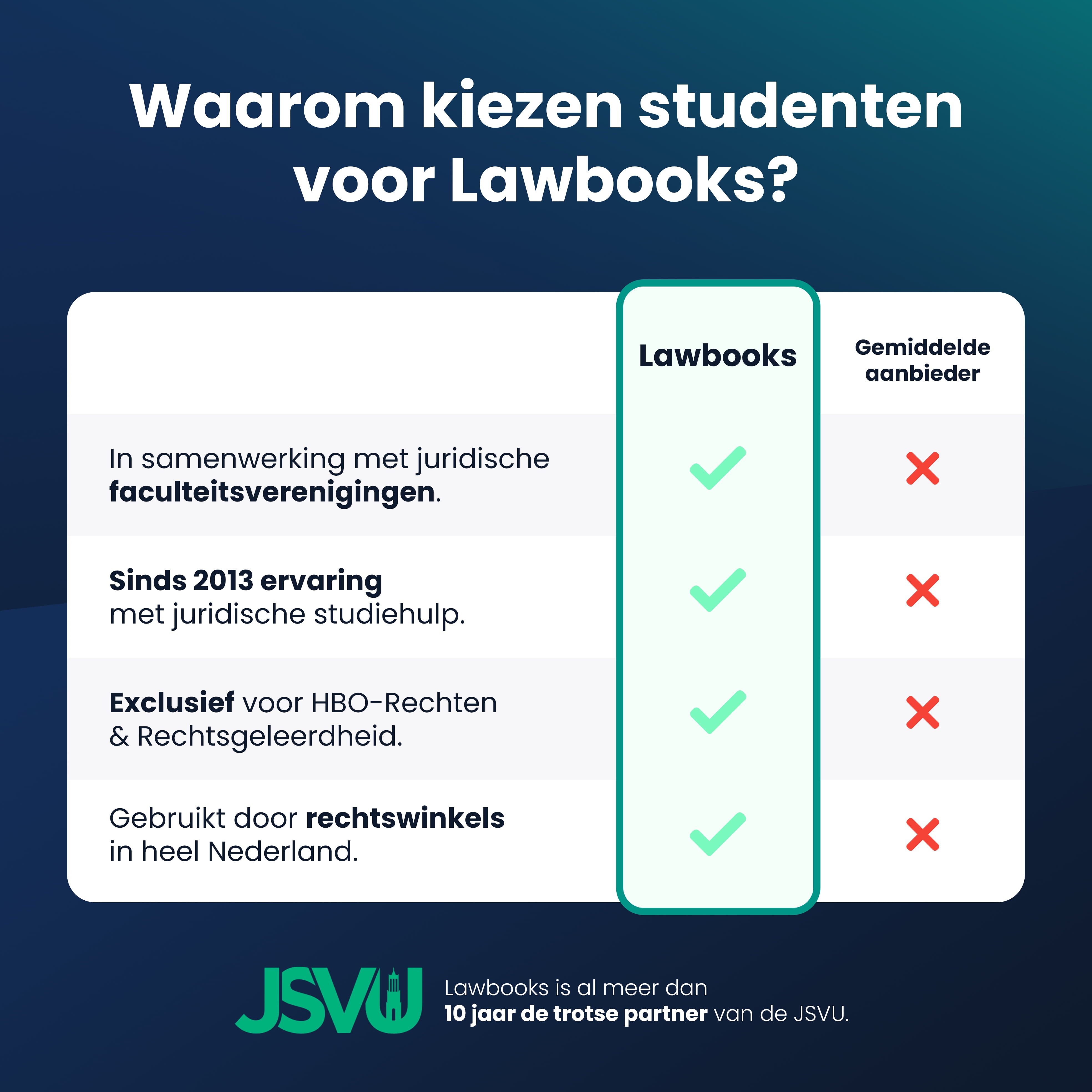 Tentamentraining European Union Law (EUR)
