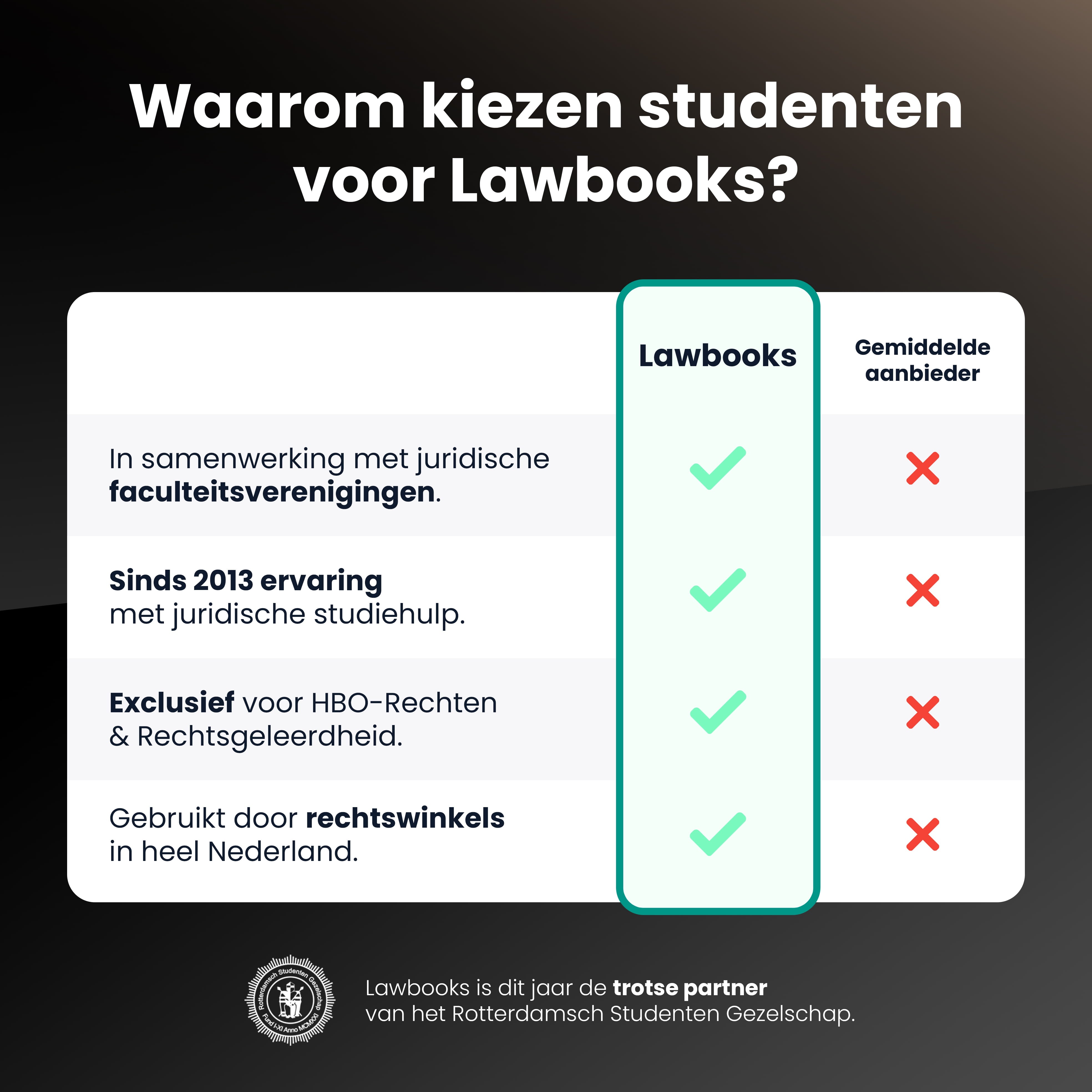 Black abonnement Jaar 2 EUR