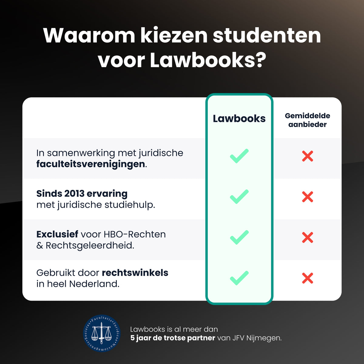 Black abonnement Jaar 3 RU