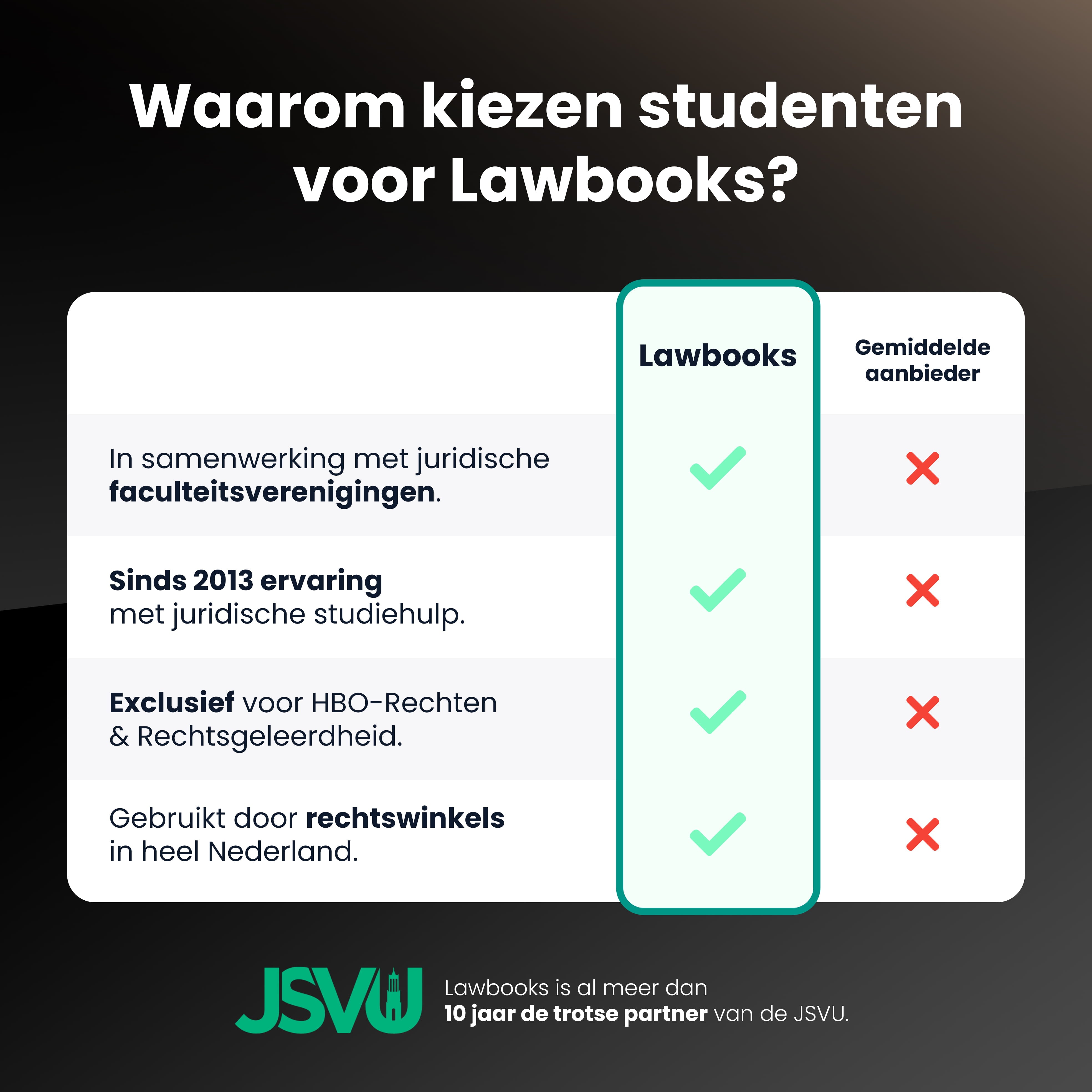 Green Black abonnement Jaar 2 UU